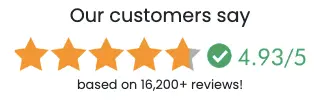 gut optim user ratings